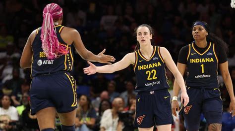 2024 WNBA Matchups .